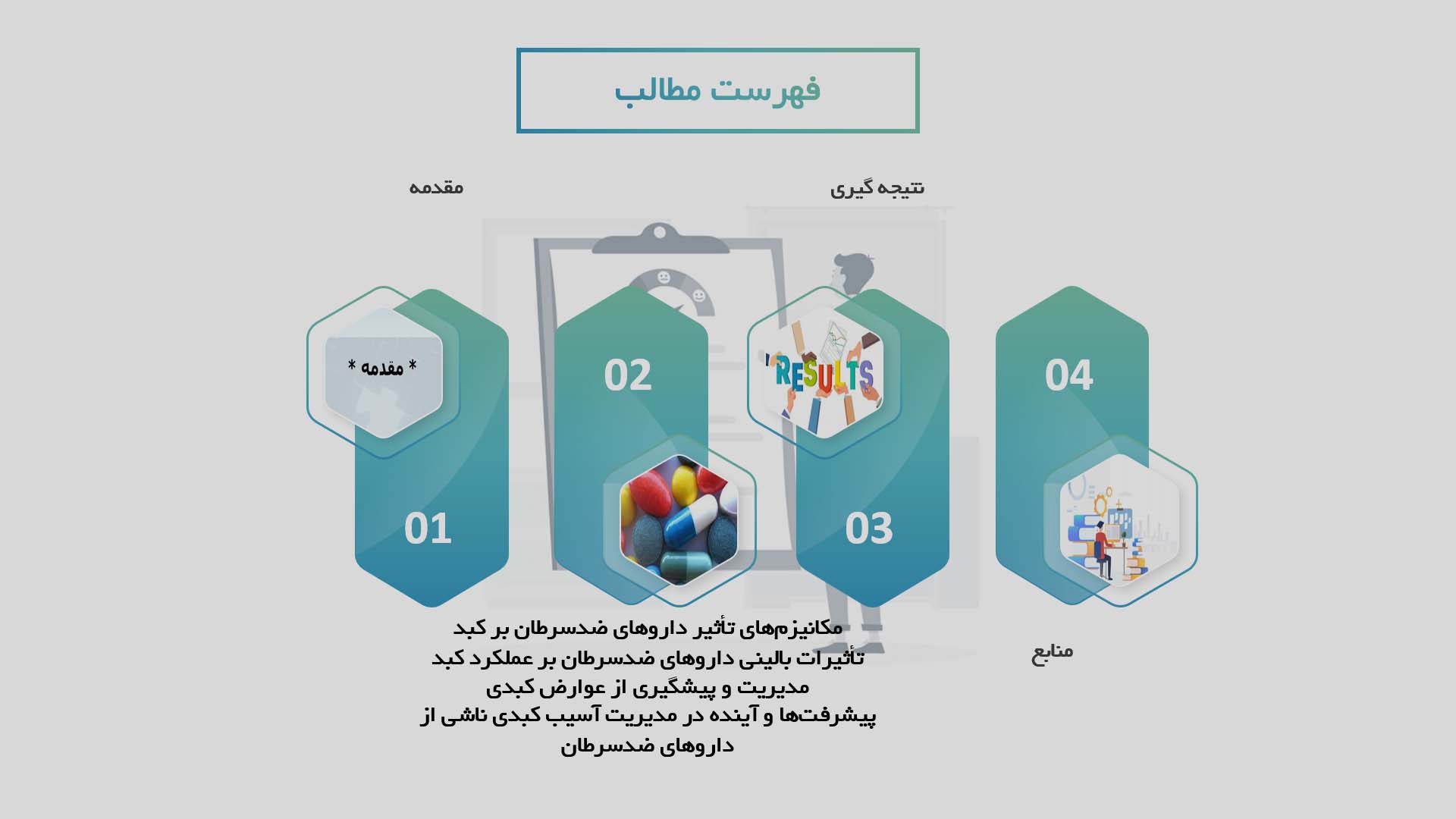 پاورپوینت در مورد تأثیرات داروهای ضدسرطان بر عملکرد کبد